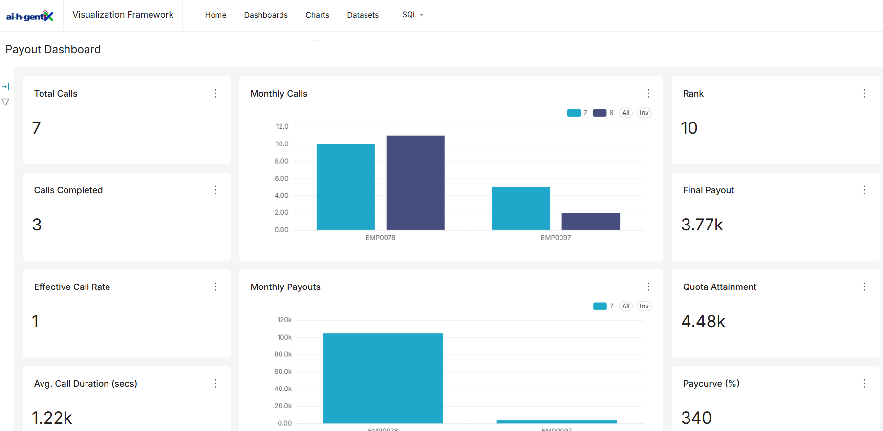 MarkitgentiX.ai Overview
